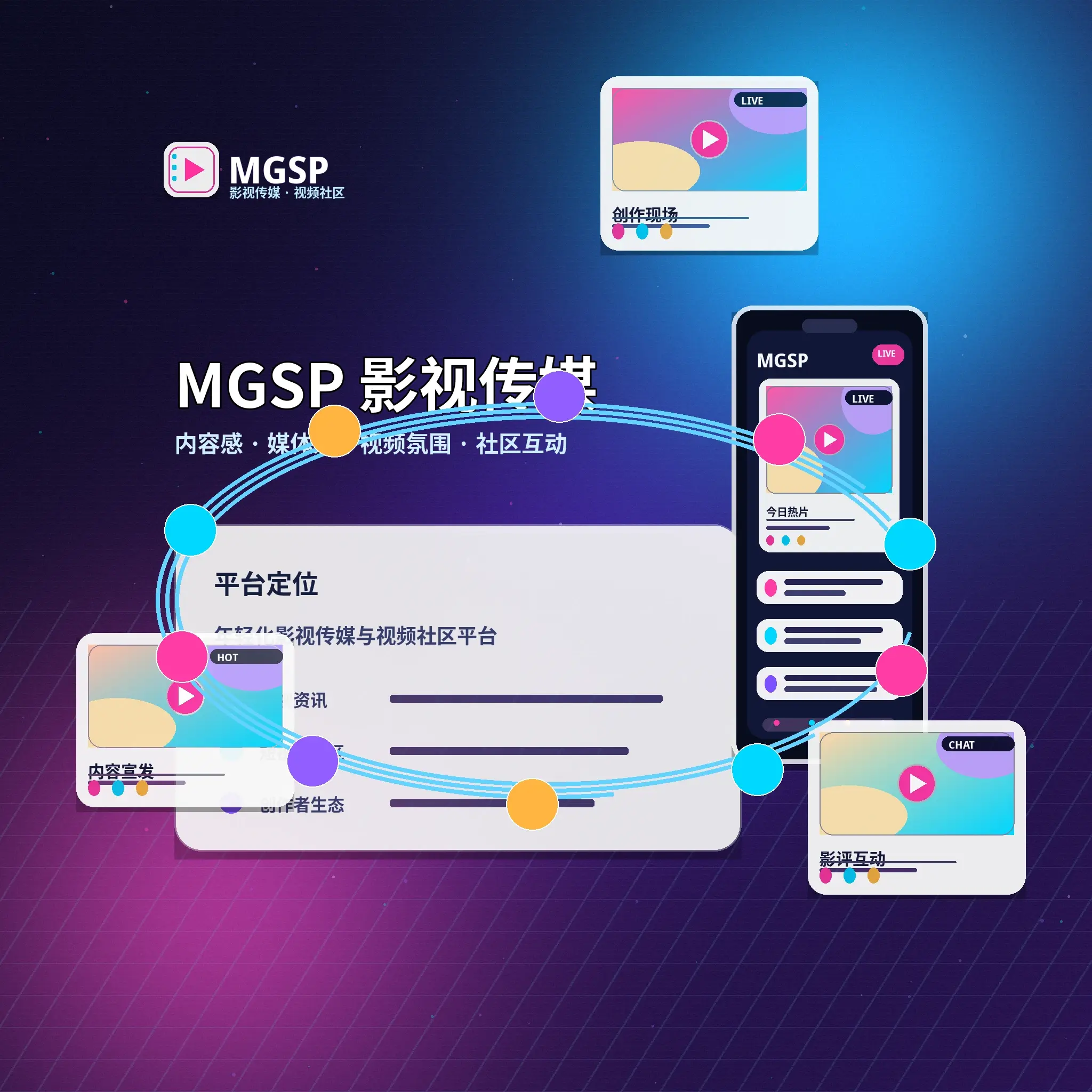 关于蘑菇视频品牌与长期发展