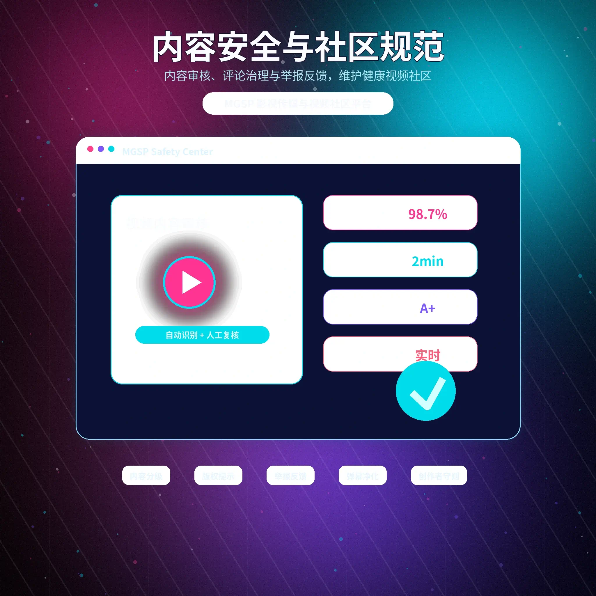 蘑菇视频账号安全与风险提醒